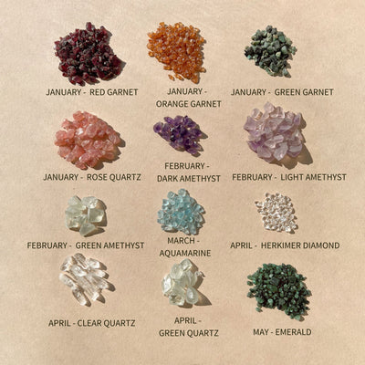 Raw Gemstone Options for Custom Design
