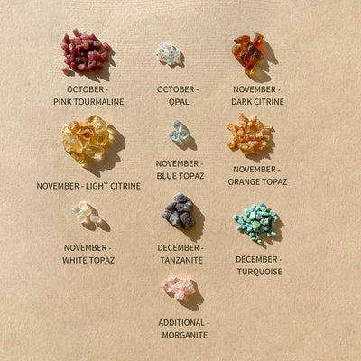 Raw Gemstone Options for Custom Design